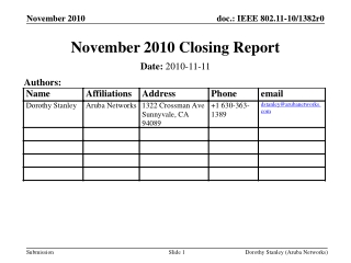 November 2010 Closing Report
