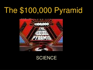 The $100,000 Pyramid