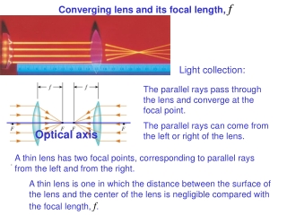 Converging lens and its focal length, f