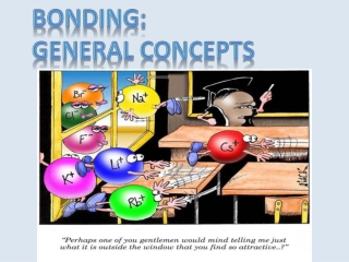 Bonding: General Concepts