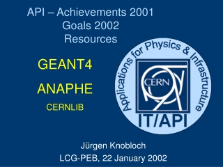 API – Achievements 2001 Goals 2002 Resources