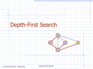 Depth-First Search