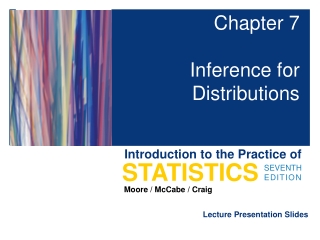 Chapter 7 Inference for Distributions