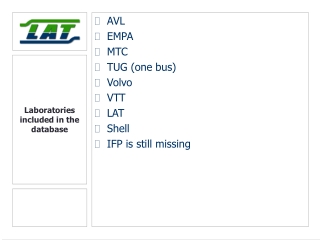 Laboratories included in the database