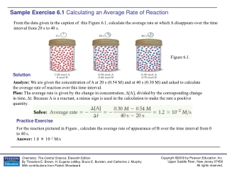 Sample Exercise 6.1 Calculating an Average Rate of Reaction