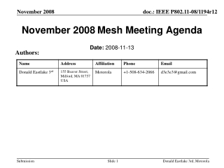 November 2008 Mesh Meeting Agenda