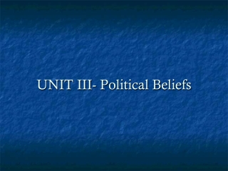 UNIT III- Political Beliefs