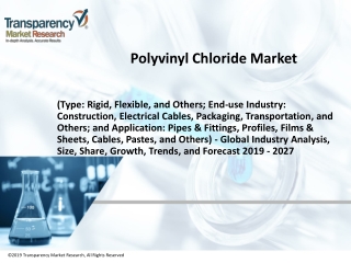 Polyvinyl Chloride (PVC) Market