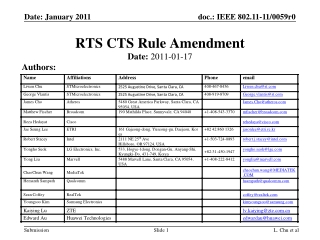 RTS CTS Rule Amendment
