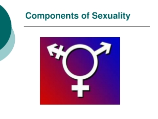 Components of Sexuality