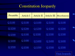 Constitution Jeopardy