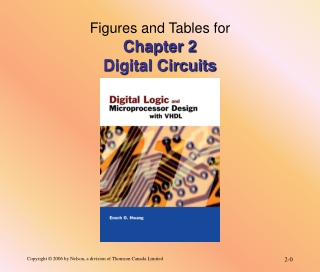 Figures and Tables for Chapter 2 Digital Circuits
