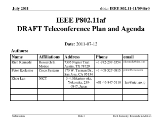 IEEE P802.11af DRAFT Teleconference Plan and Agenda