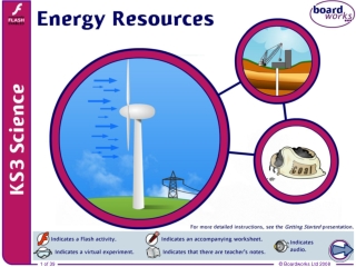 What is energy?