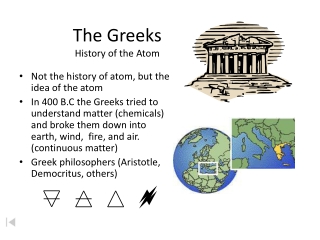 The Greeks History of the Atom