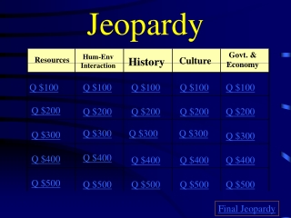 Jeopardy