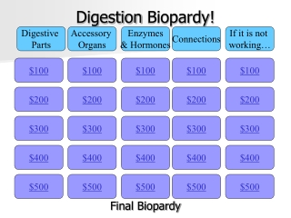 Digestion Biopardy !