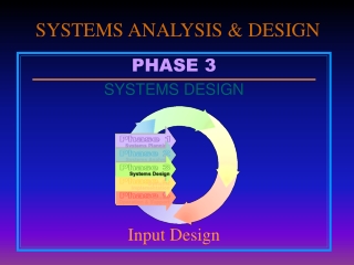 SYSTEMS ANALYSIS &amp; DESIGN