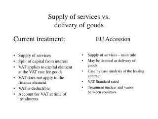 Supply of services vs. delivery of goods