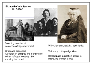Elizabeth Cady Stanton 1815-1902
