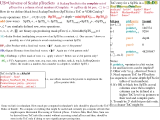 DP v :=Dot Product with a fixed real vector, vV Again, use v's bit pattern?