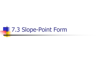 7.3 Slope-Point Form