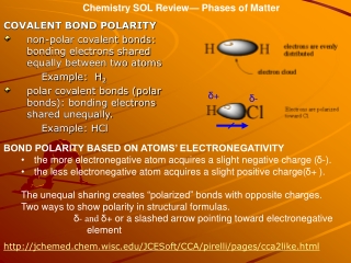 Chemistry SOL Review— Phases of Matter