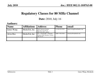 Regulatory Classes for 80 MHz Channel