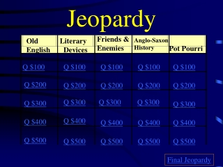 Jeopardy