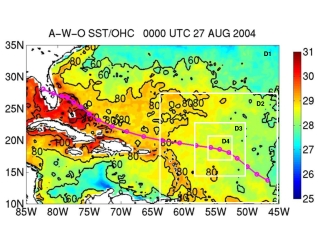 (Hurricane intensity) Max Surface Wind