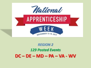 REGION 2 129 Posted Events DC – DE – MD – PA – VA - WV