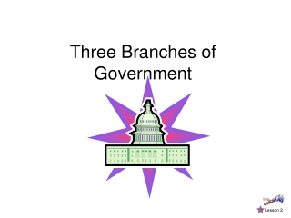 Three Branches of Government