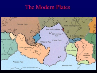 The Modern Plates