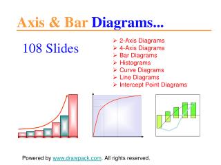 Axis & Bar diagrams and graphics for powerpoint presentation