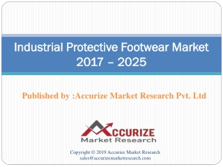 Industrial Protective Footwear Market