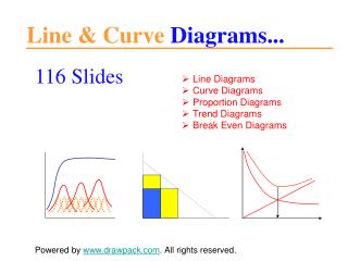 Line & Curve diagrams for powerpoint presentations