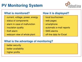 PV Monitoring System