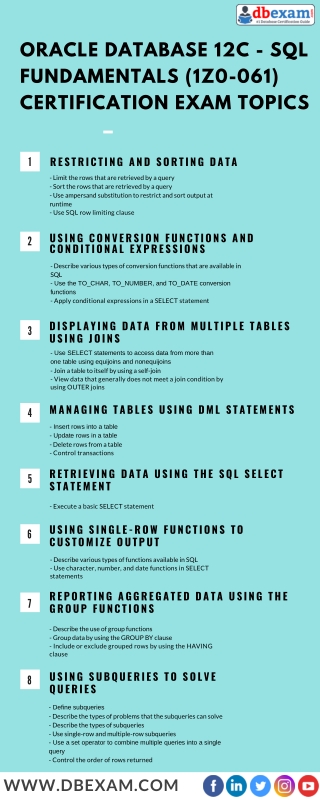 [INFOGRAPHIC] Oracle Database 12c - SQL Fundamentals (1Z0-061) Certification Exam Topics