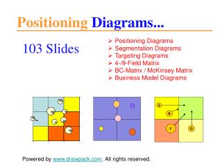 Positioning diagrams for powerpoint presentations