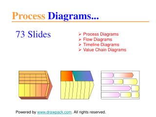 Process diagrams for powerpoint presentations