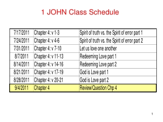 1 JOHN Class Schedule