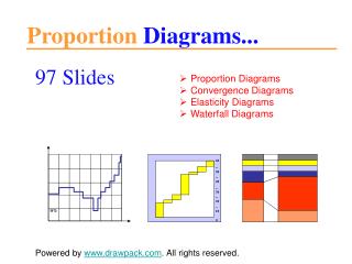 Proportion diagrams for powerpoint presentatons