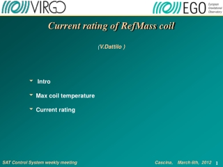 Current rating of RefMass coil ( V.Dattilo )
