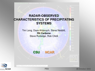 CSU NCAR