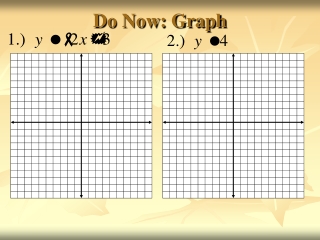 Do Now: Graph