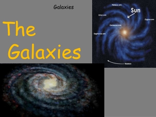 Galaxies