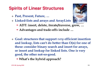 Spirits of Linear Structures