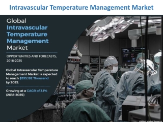 Intravascular Temperature Management Market Challenges and New Trends