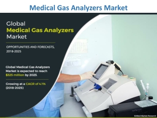 Medical Gas Analyzers Market Challenges and New Trends