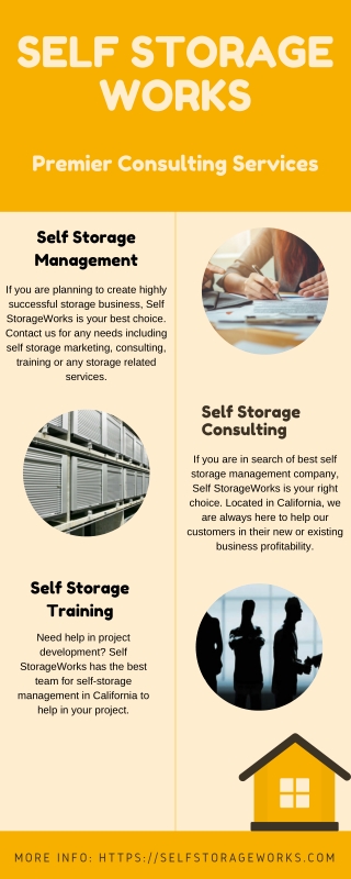 Self Storage Marketing - Self StorageWorks